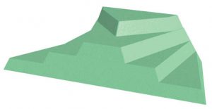 Adult Lateral Finger Block - Stealth Cote
