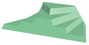 Pediatric Lateral Finger Block - Stealth-Cote