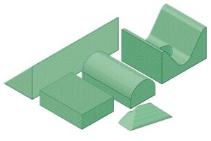 Ortho Kit A - Coated Patient Positioning Sponge Kit